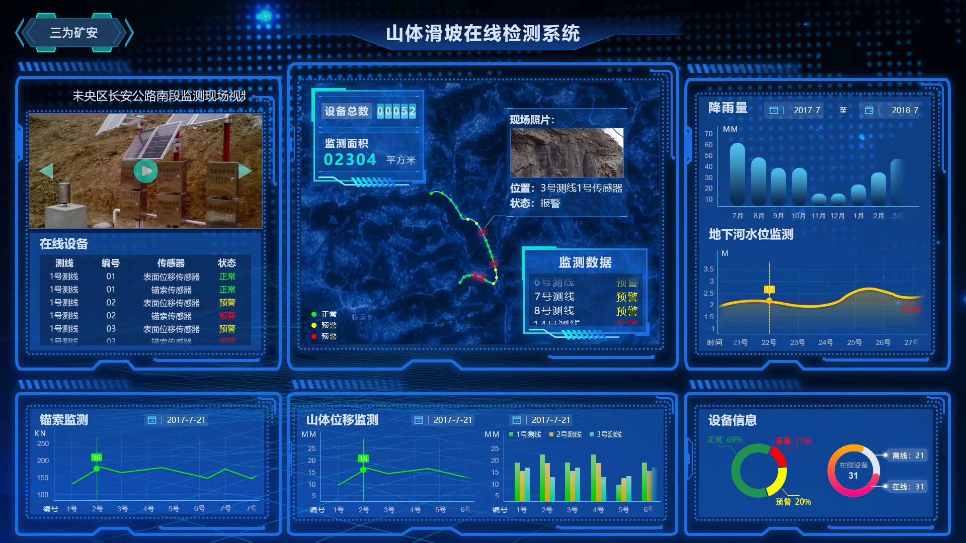 山体滑坡（边坡）在线监测系统